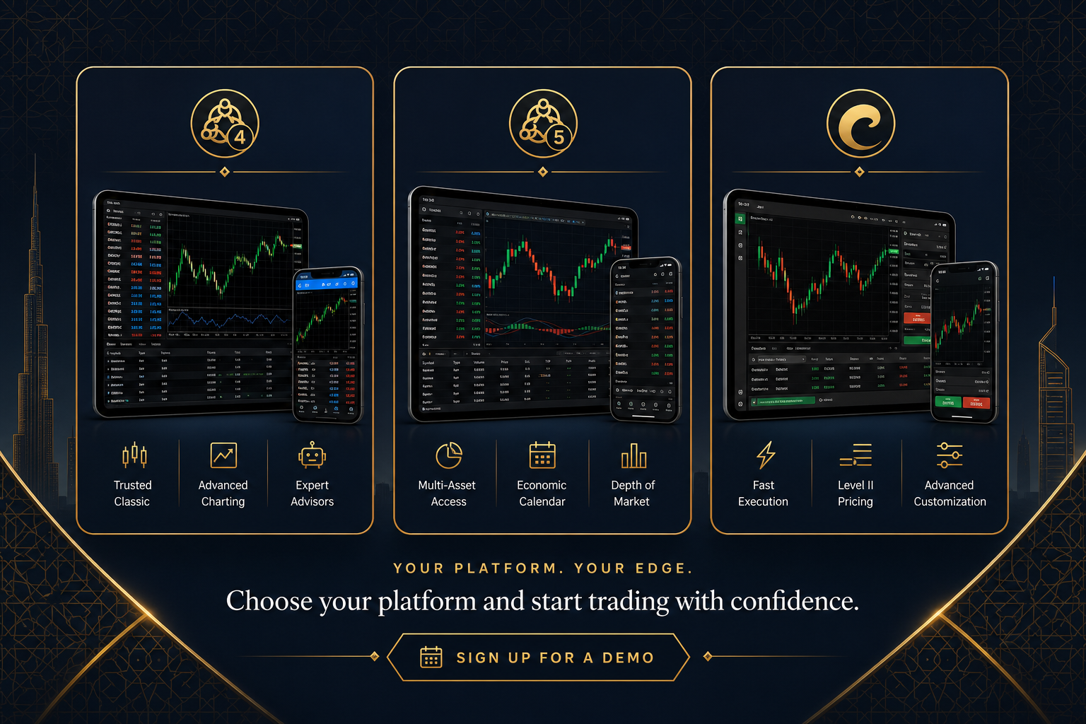 MetaTrader 4, MetaTrader 5 and cTrader demo platforms